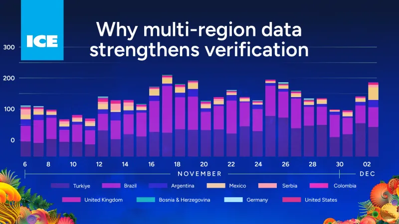 Por que os dados multirregionais fortalecem a verificação